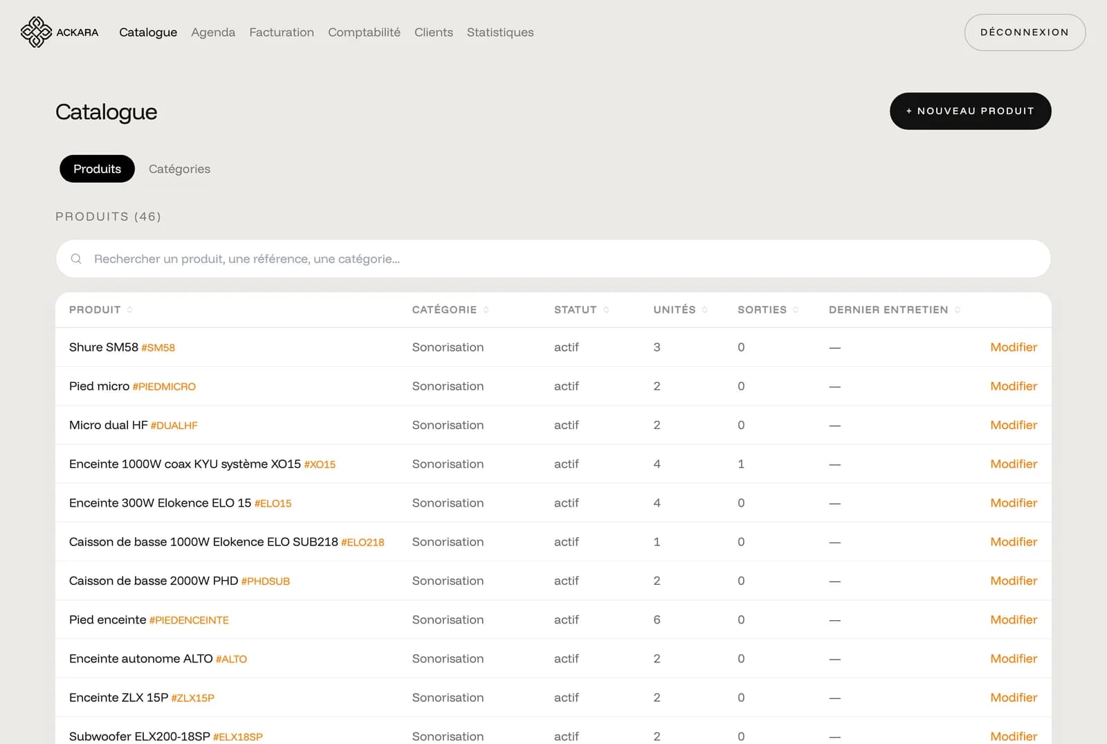 Back-office Ackara : gestion du catalogue de location