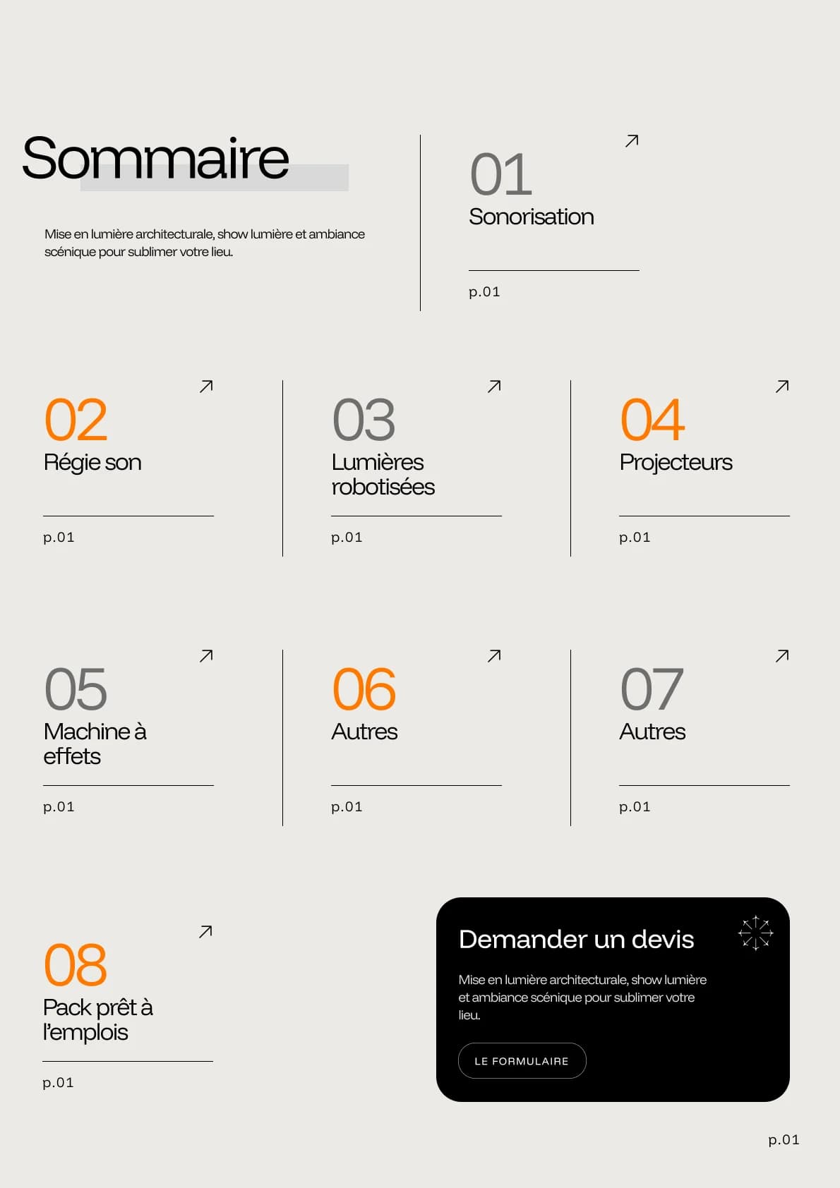 Catalogue imprimé Ackara : sommaire